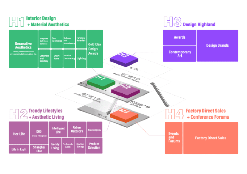 Maison-Shanghai-2025-Hall-Layout-SWEECC-Pudong-Shanghai-768x540