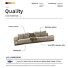 Modular Sofa for Home Hotel and Office Premium Fabric Kano Sofa Set